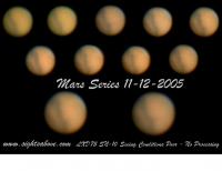 Mars Series