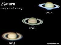 Saturn 2005 - 2006 - 2007